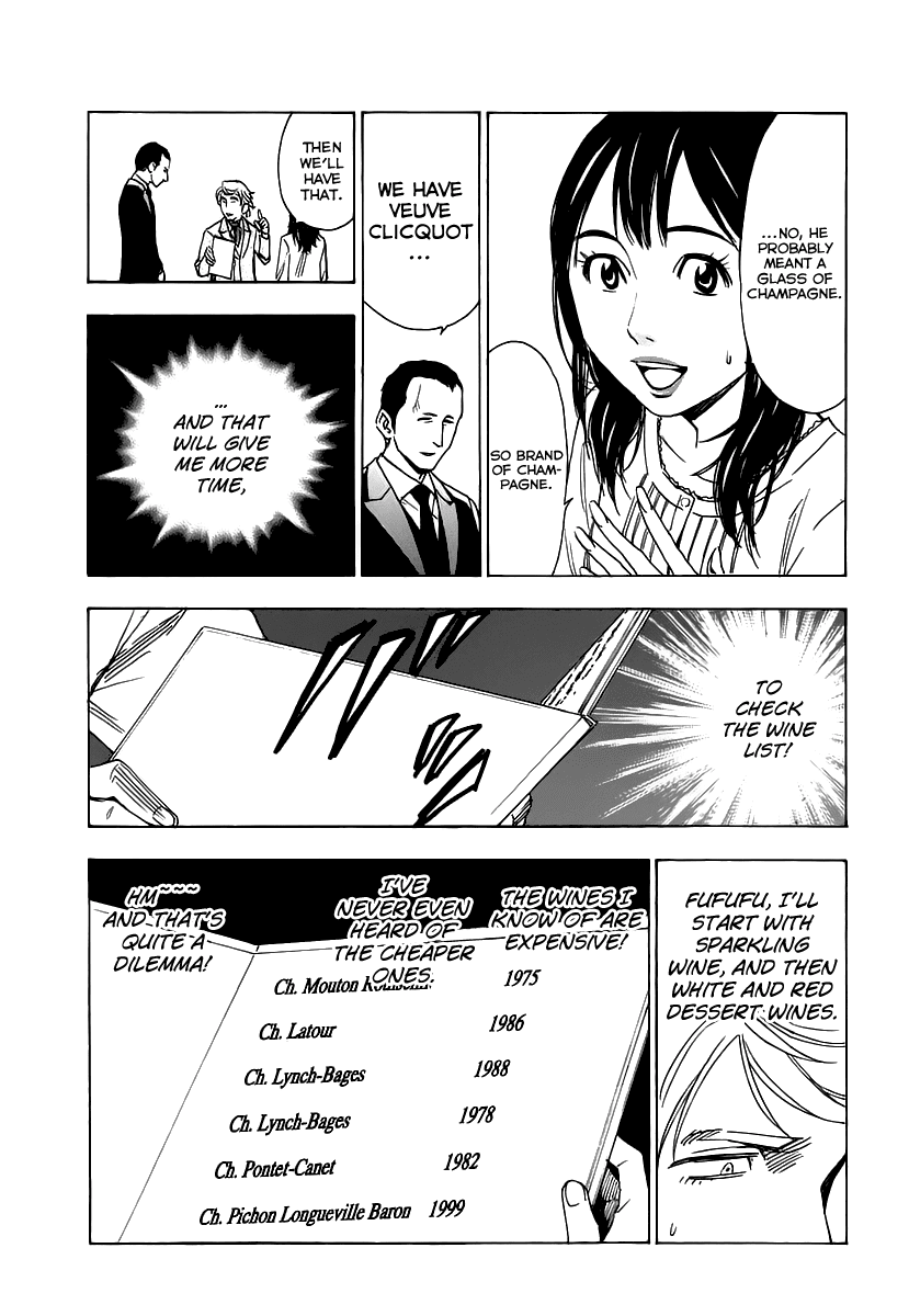 Sommeliere Chapter 6 page 26 - Chapter 6 v2 : Wine Knowledge
