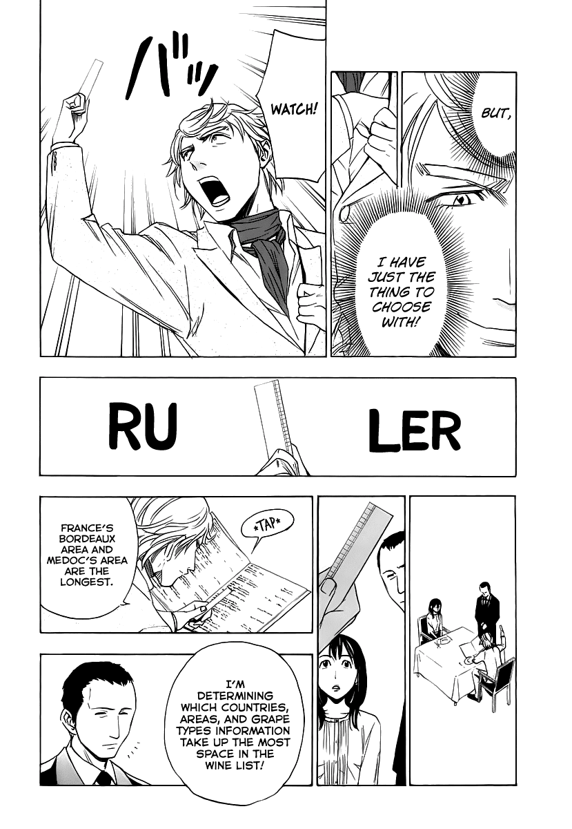 Sommeliere Chapter 6 page 27 - Chapter 6 v2 : Wine Knowledge