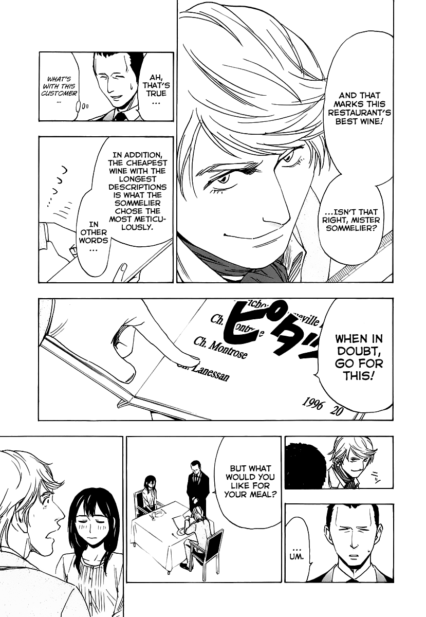 Sommeliere Chapter 6 page 28 - Chapter 6 v2 : Wine Knowledge