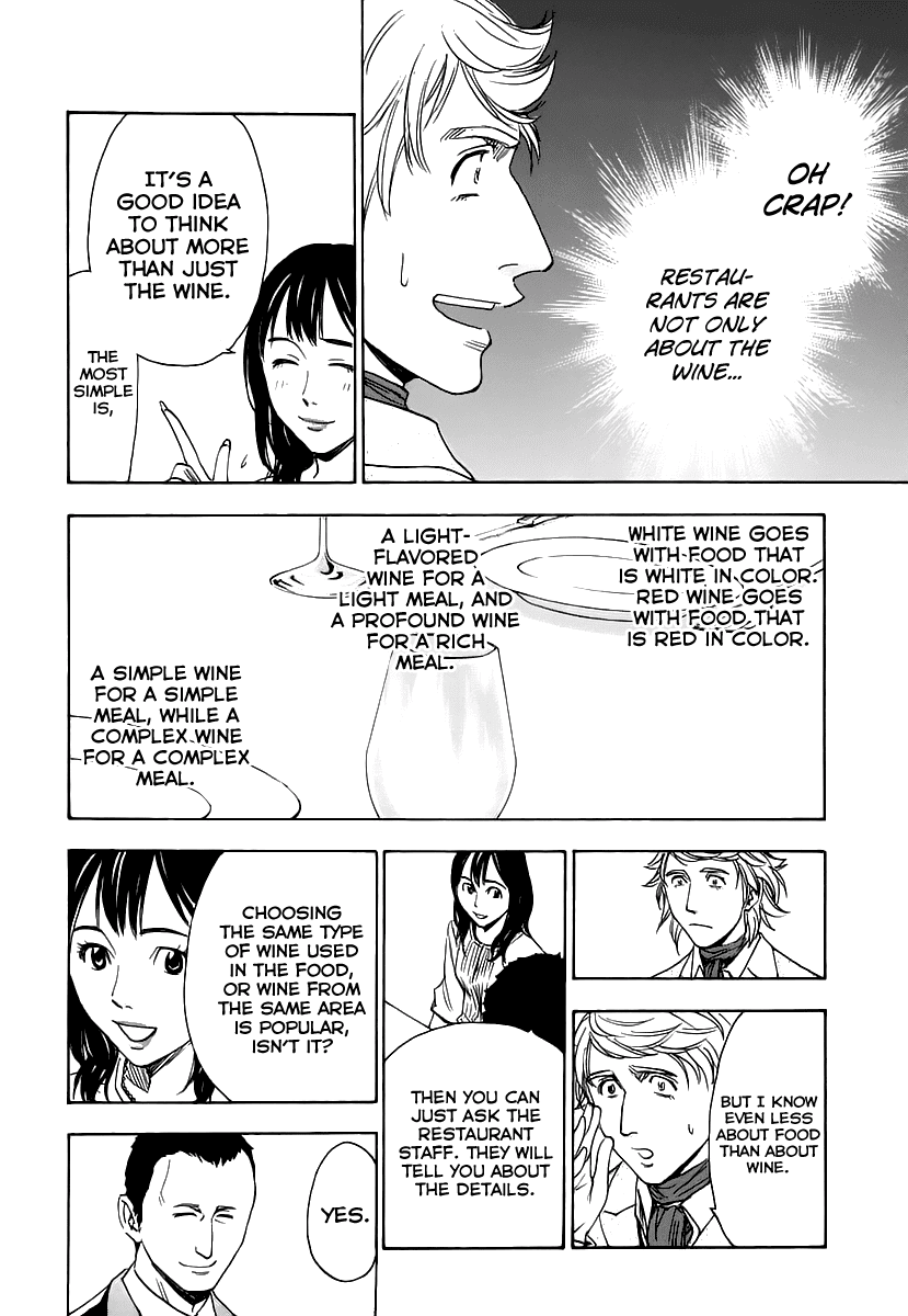 Sommeliere Chapter 6 page 29 - Chapter 6 v2 : Wine Knowledge