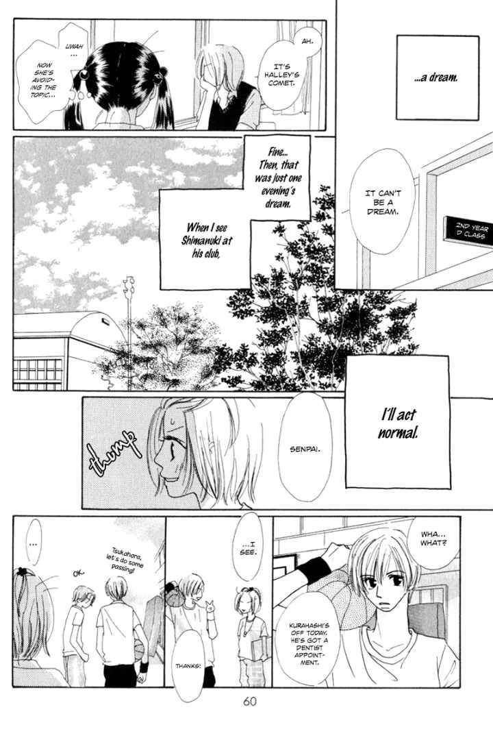 Sonna no Koi ja Nai Chapter 2 page 18 - Chapter 2 : That's Not Love