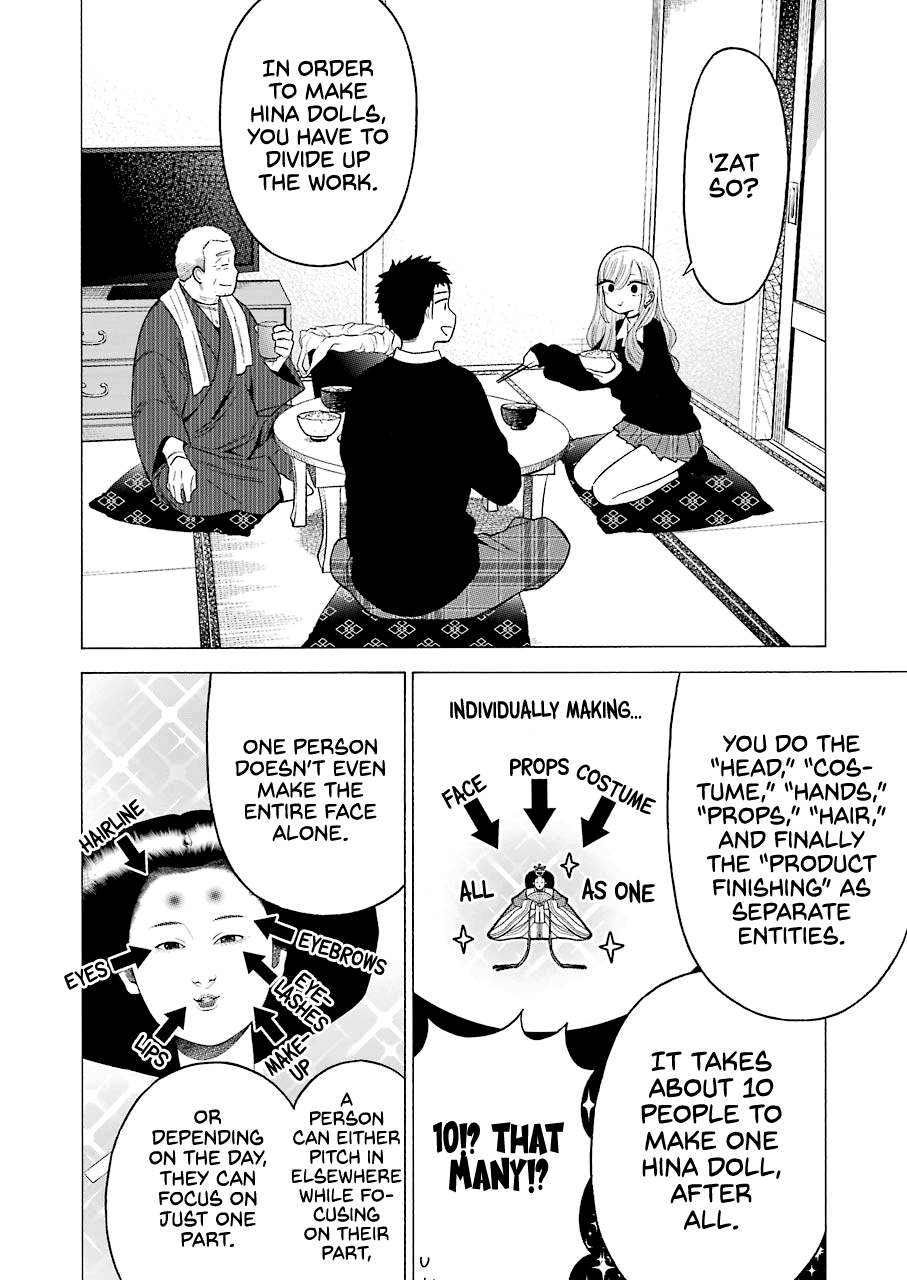 Sono Bisque Doll wa Koi wo suru Chapter 54 page 2 - Chapter 54