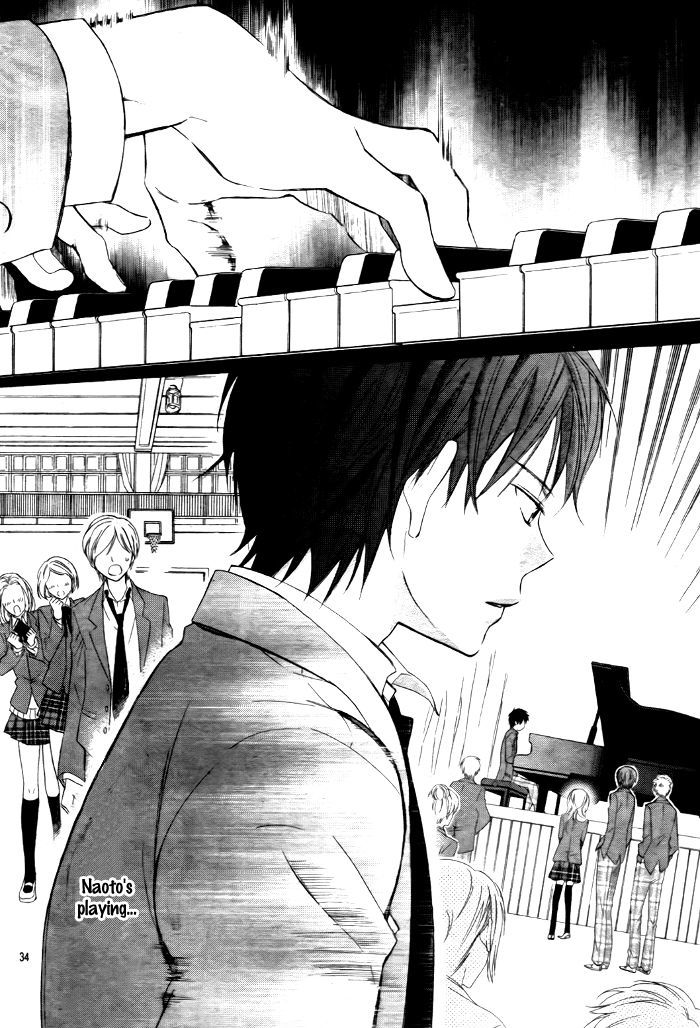 Sono Hoshi o Bokutachi wa Koi to Yobu Koto ni Suru Chapter 1 page 34 - Chapter 1