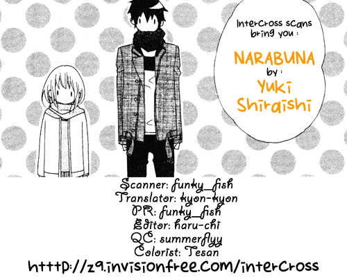 Sono Kuchibiru, Itadakimasu Chapter 3.2 page 2 - Chapter 3 v2 : Narabuna Kiken!!
