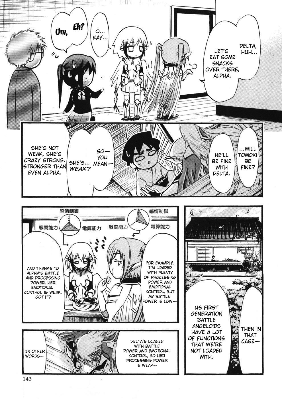 Sora no Otoshimono Chapter 22 page 16 - Chapter 22: Eliminate