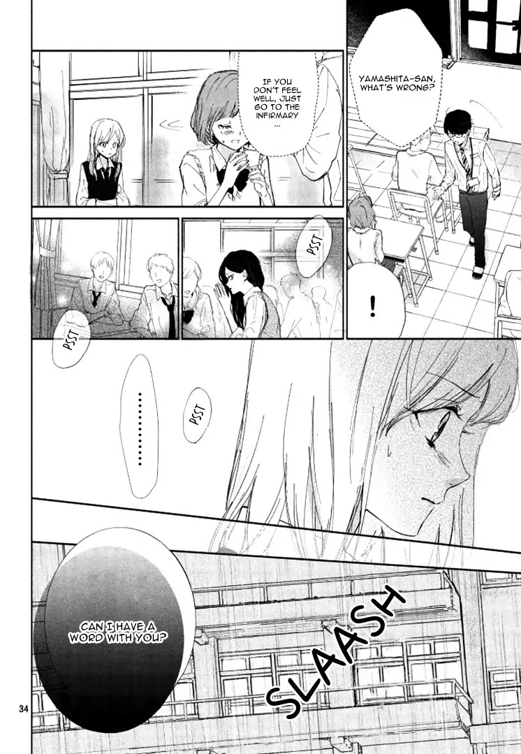 Sore wa marude Amagasa no you ni Chapter 1 page 38 - Chapter 1