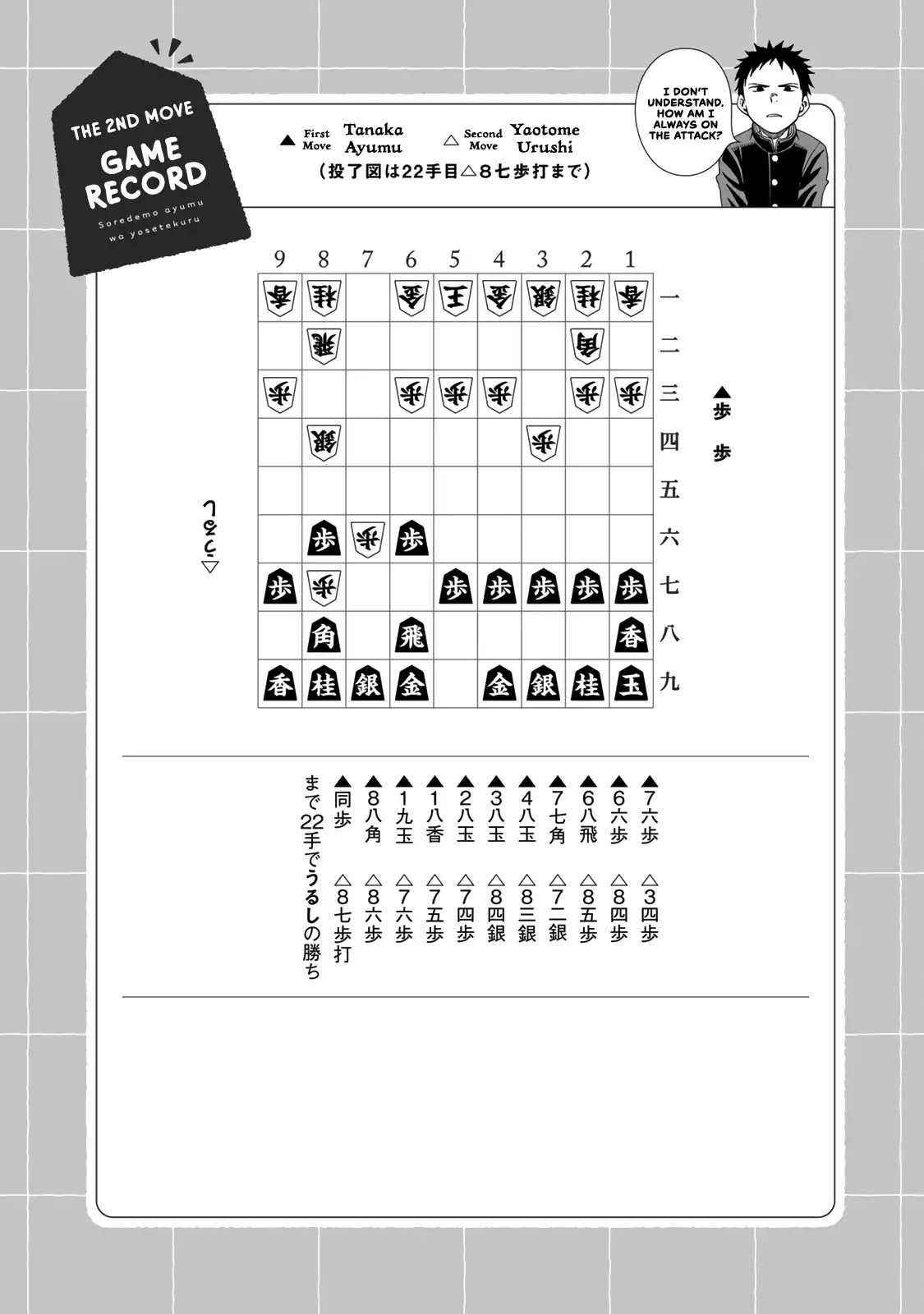 Soredemo Ayumu wa Yosetekuru Chapter 14.6 page 7 - Chapter 14.6: Volume 1 Extra Stuff