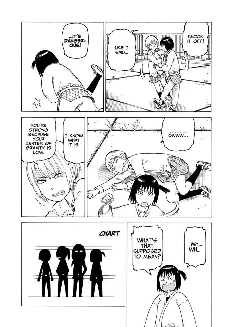 Soredemo Machi wa Mawatteiru Chapter 123 page 5 - Chapter 123 : Flying Bird