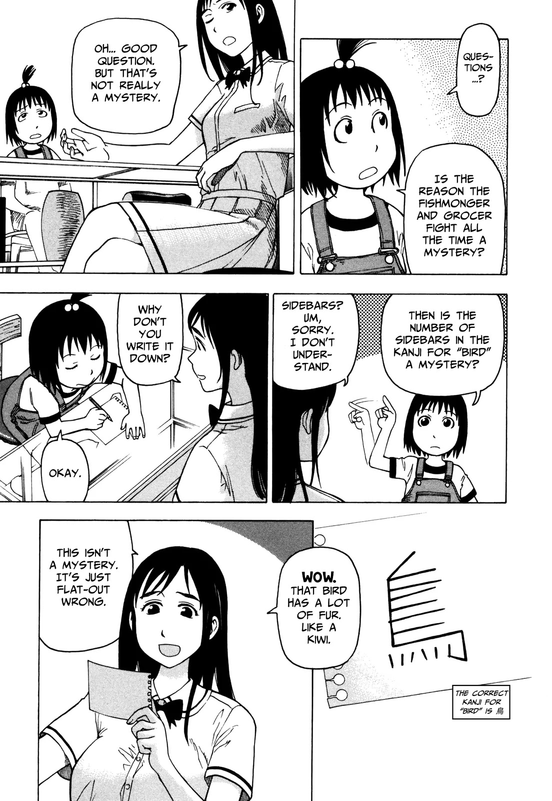 Soredemo Machi wa Mawatteiru Chapter 26 page 15 - Chapter 26 : Birth of a Detective Maiden