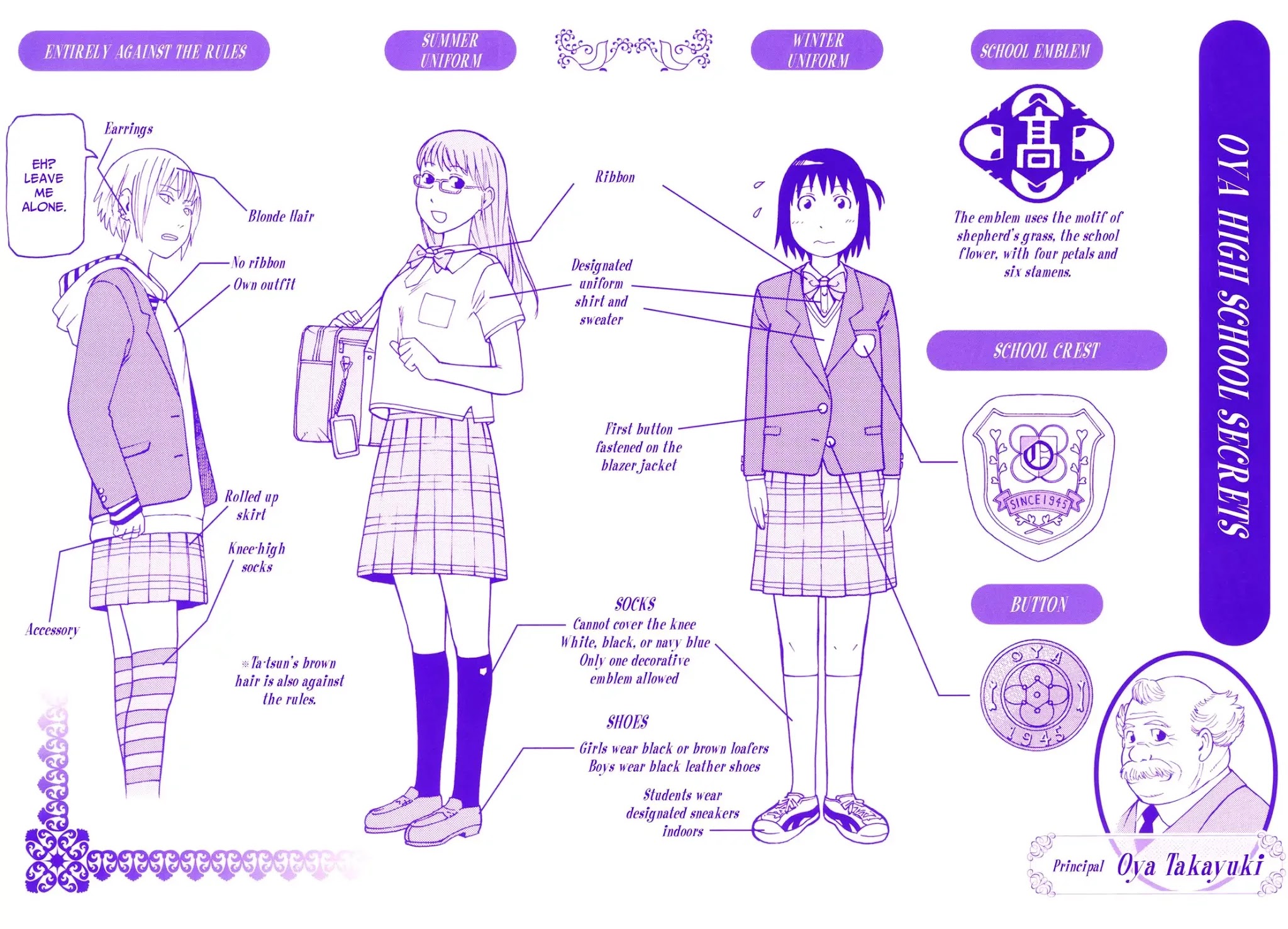 Soredemo Machi wa Mawatteiru Chapter 35 page 3 - Chapter 35 : Tale of the Visitor on the Snow