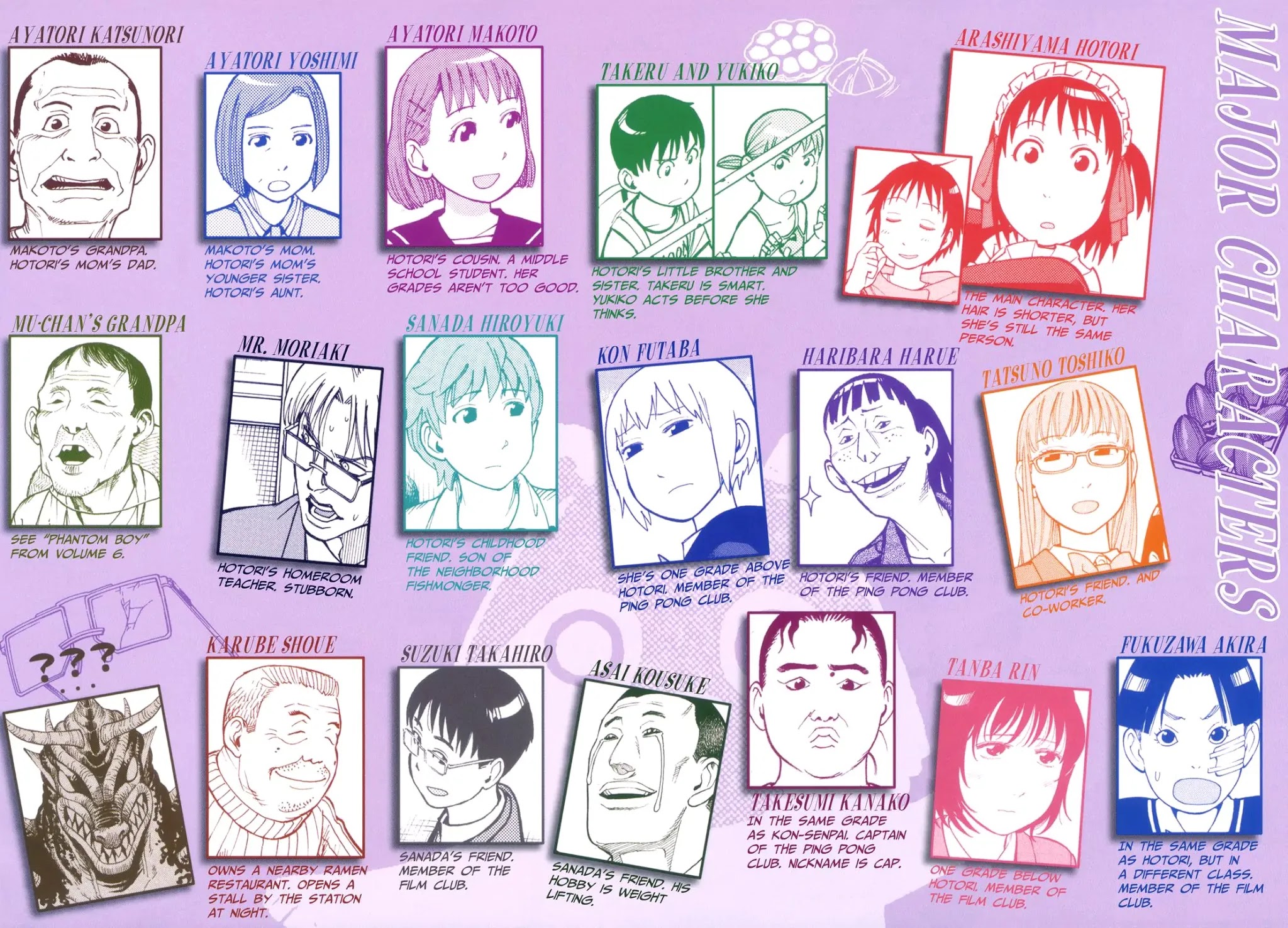 Soredemo Machi wa Mawatteiru Chapter 59 page 3 - Chapter 59 : Smile Away