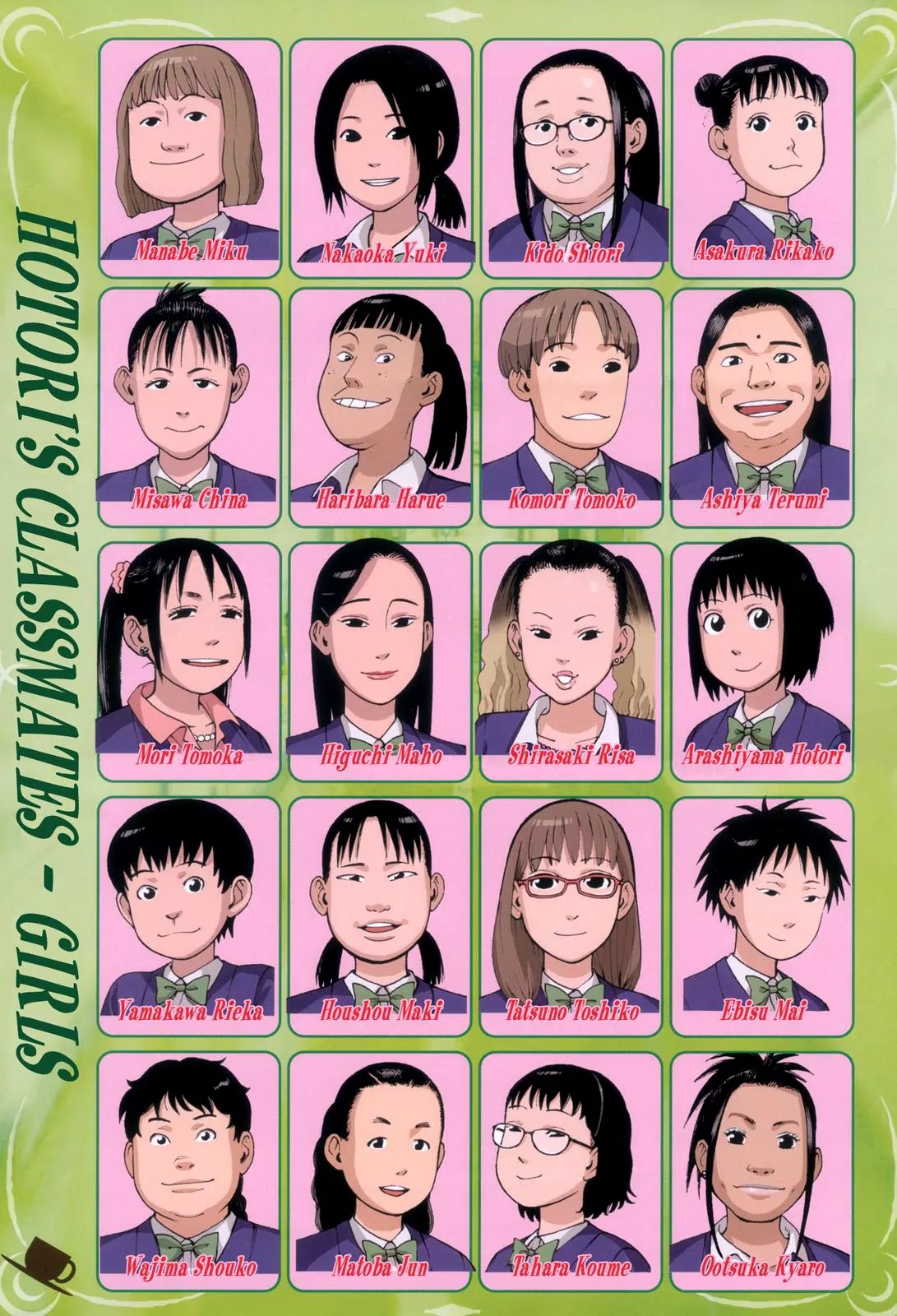 Soredemo Machi wa Mawatteiru Chapter 74 page 3 - Chapter 74 : Diary About a Sister