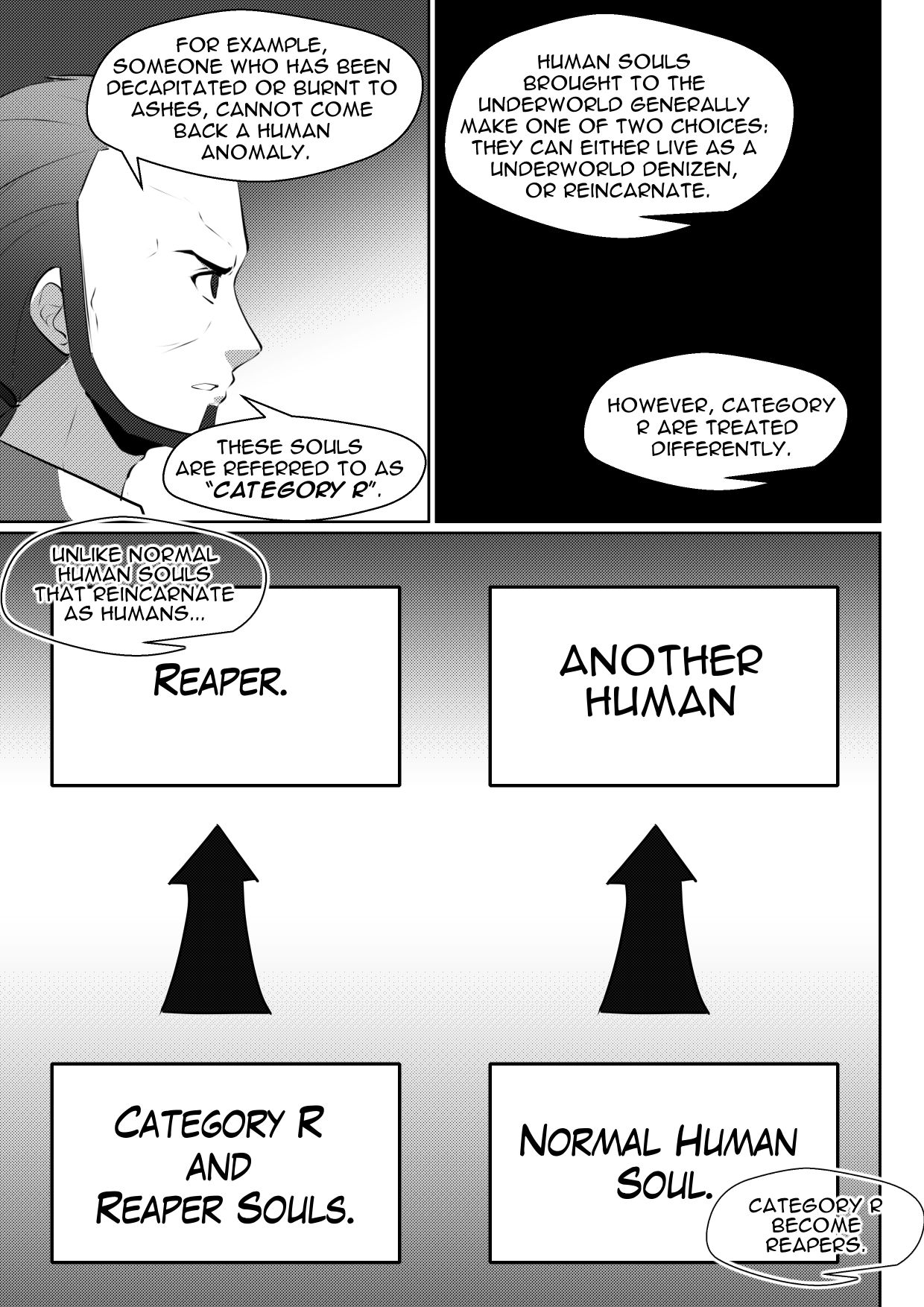 Soul Anomaly Chapter 19 page 21 - Chapter 19: Meeting The Cerberus