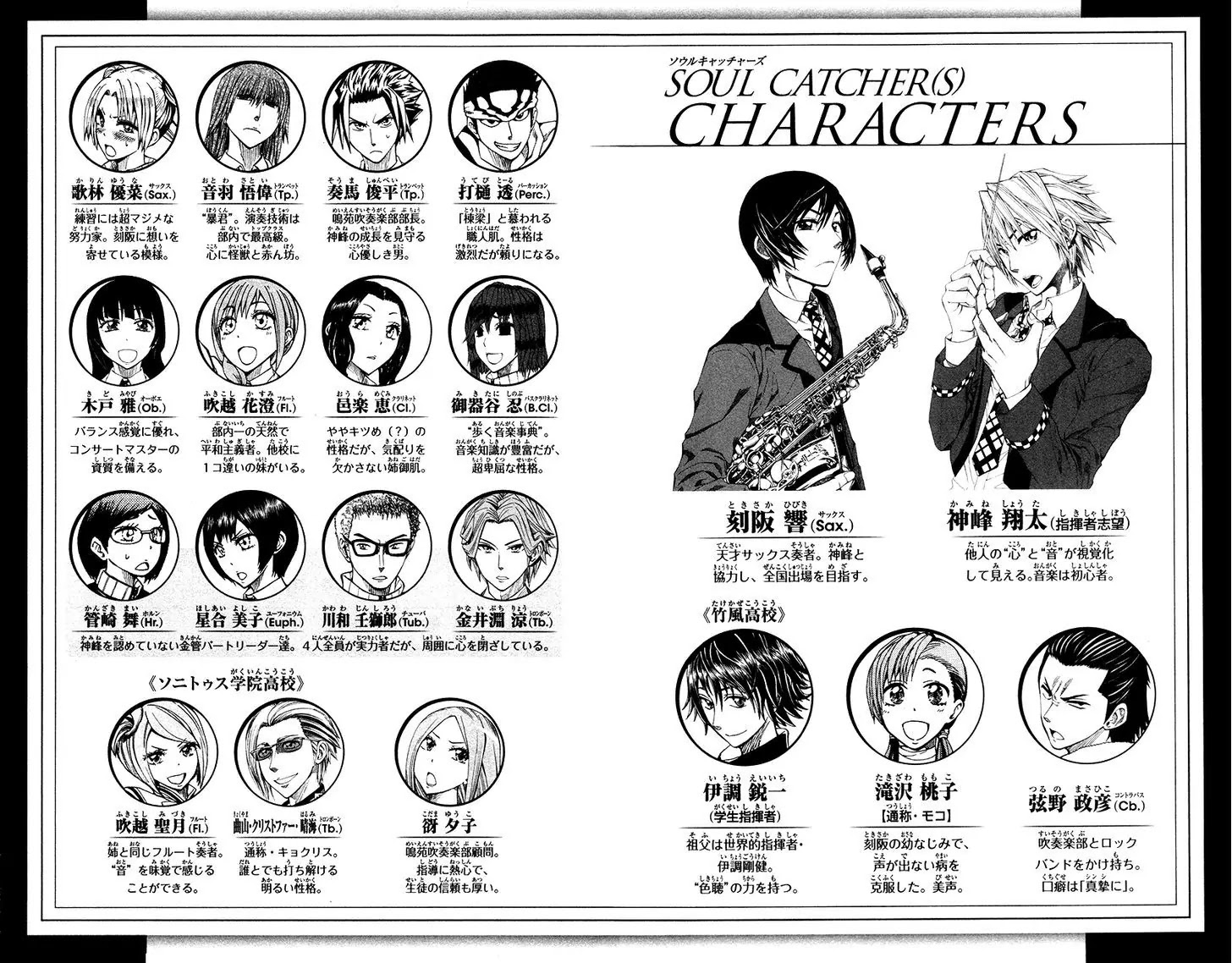 Soul Catcher(S) Chapter 35 page 5 - Chapter 35: Those Who Fight