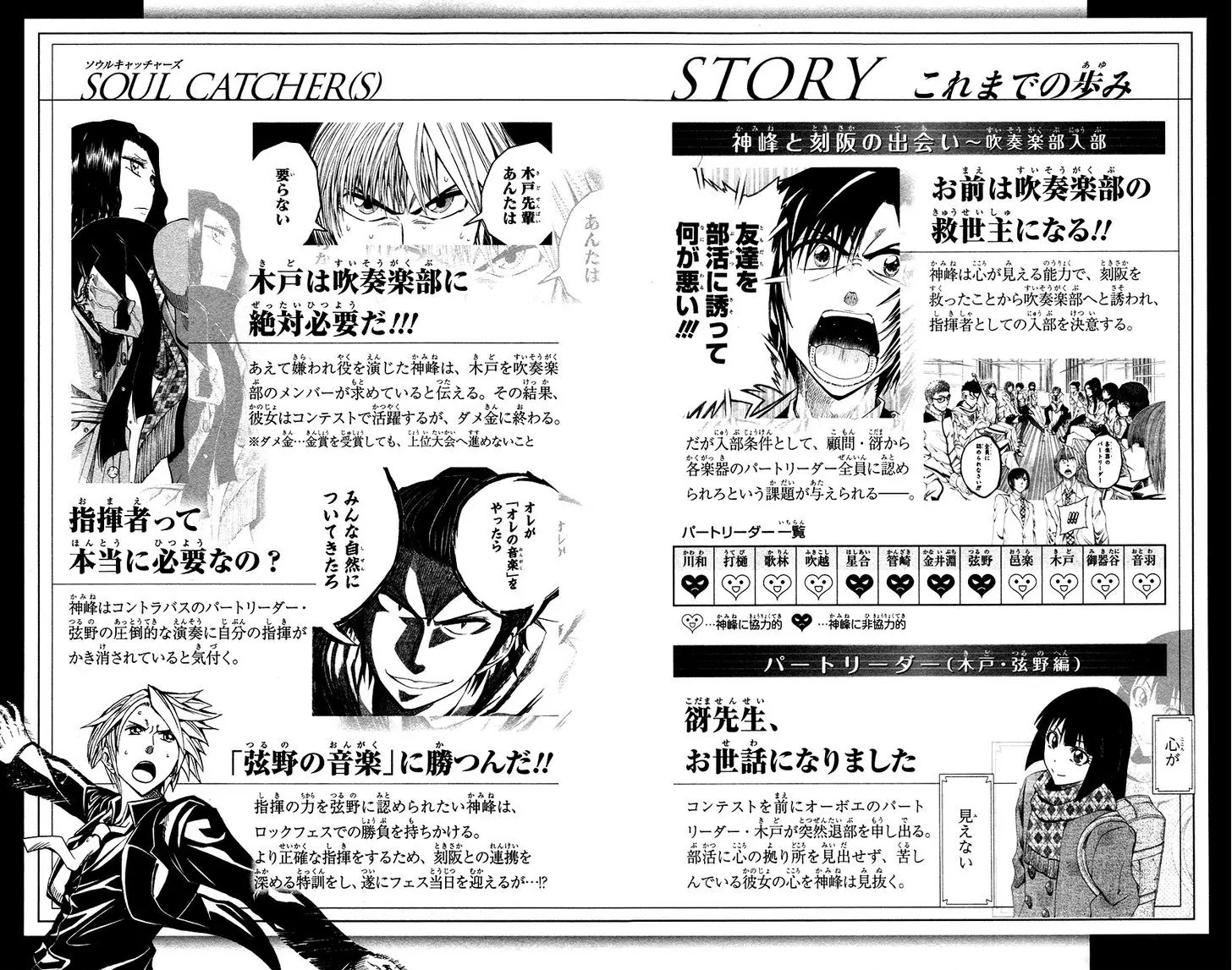Soul Catcher(S) Chapter 35 page 6 - Chapter 35: Those Who Fight