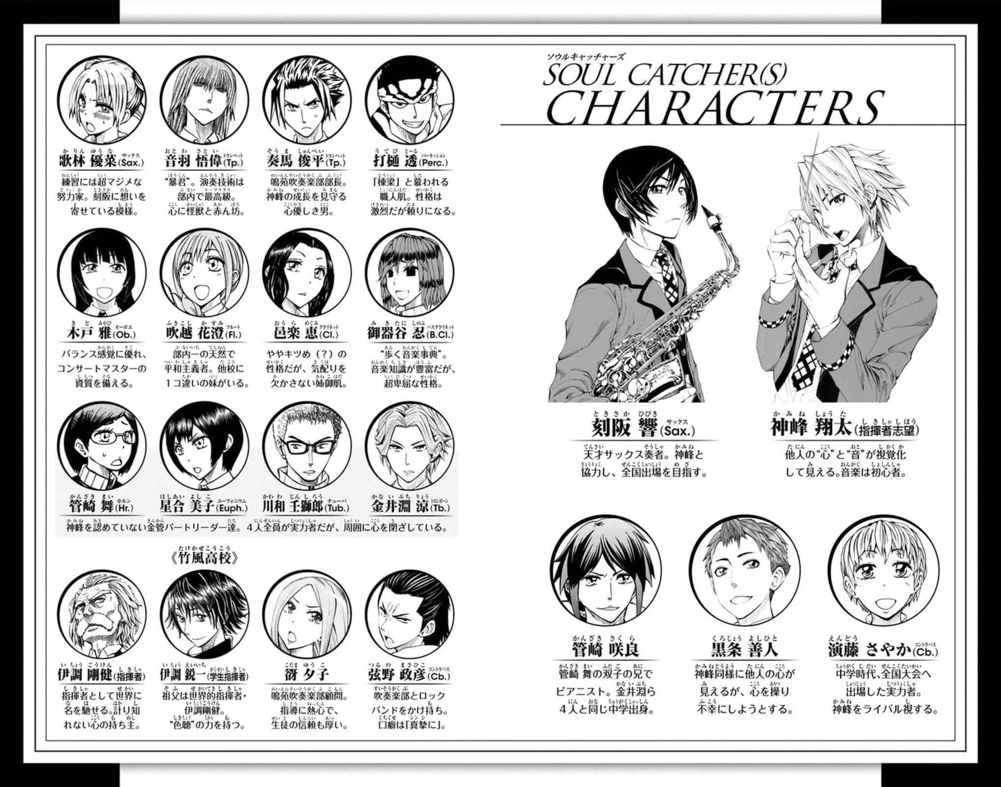 Soul Catcher(S) Chapter 53 page 3 - Chapter 53: BELIEVE