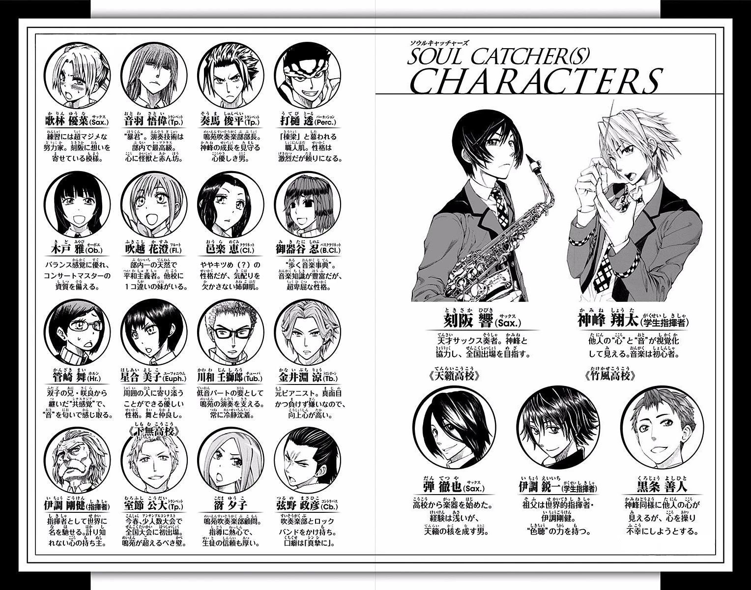 Soul Catcher(S) Chapter 71 page 4 - Chapter 71: Salvage