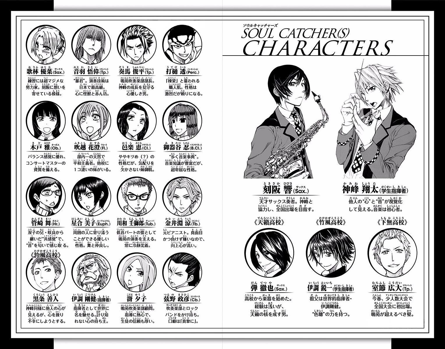Soul Catcher(S) Chapter 81 page 4 - Chapter 81: Blow, Strike, Sing