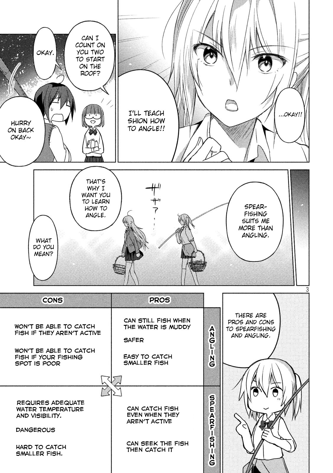 Sounan desu ka? Chapter 65 page 3 - Chapter 65: Can I Do It As Well?