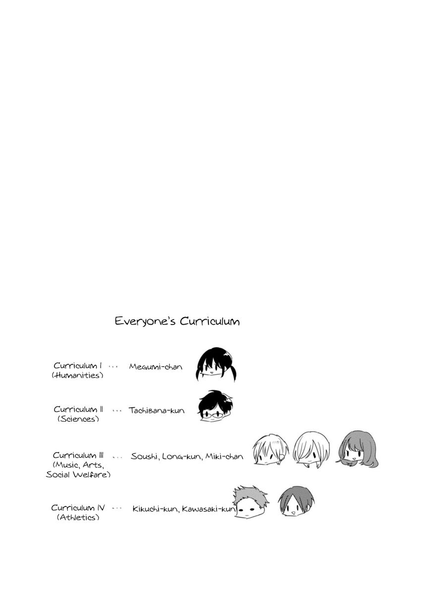 Soushi Souai (Liberum) Chapter 20 page 23 - Chapter 20 : Studying For the Tests Again