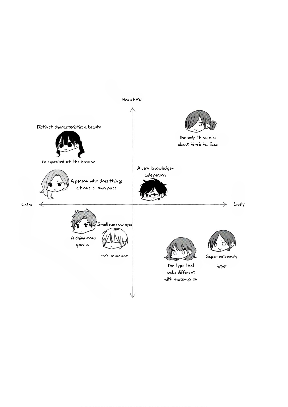 Soushi Souai (Liberum) Chapter 45.1 page 29 - Chapter 45.1: Newly drawn