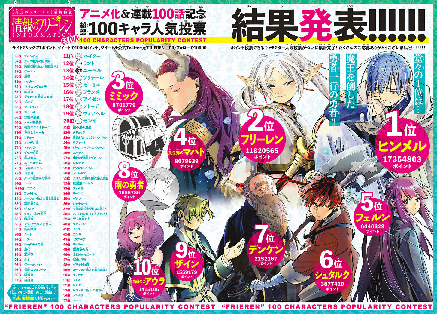 Sousou no Frieren Chapter 105 page 19 - Chapter 105: Golem