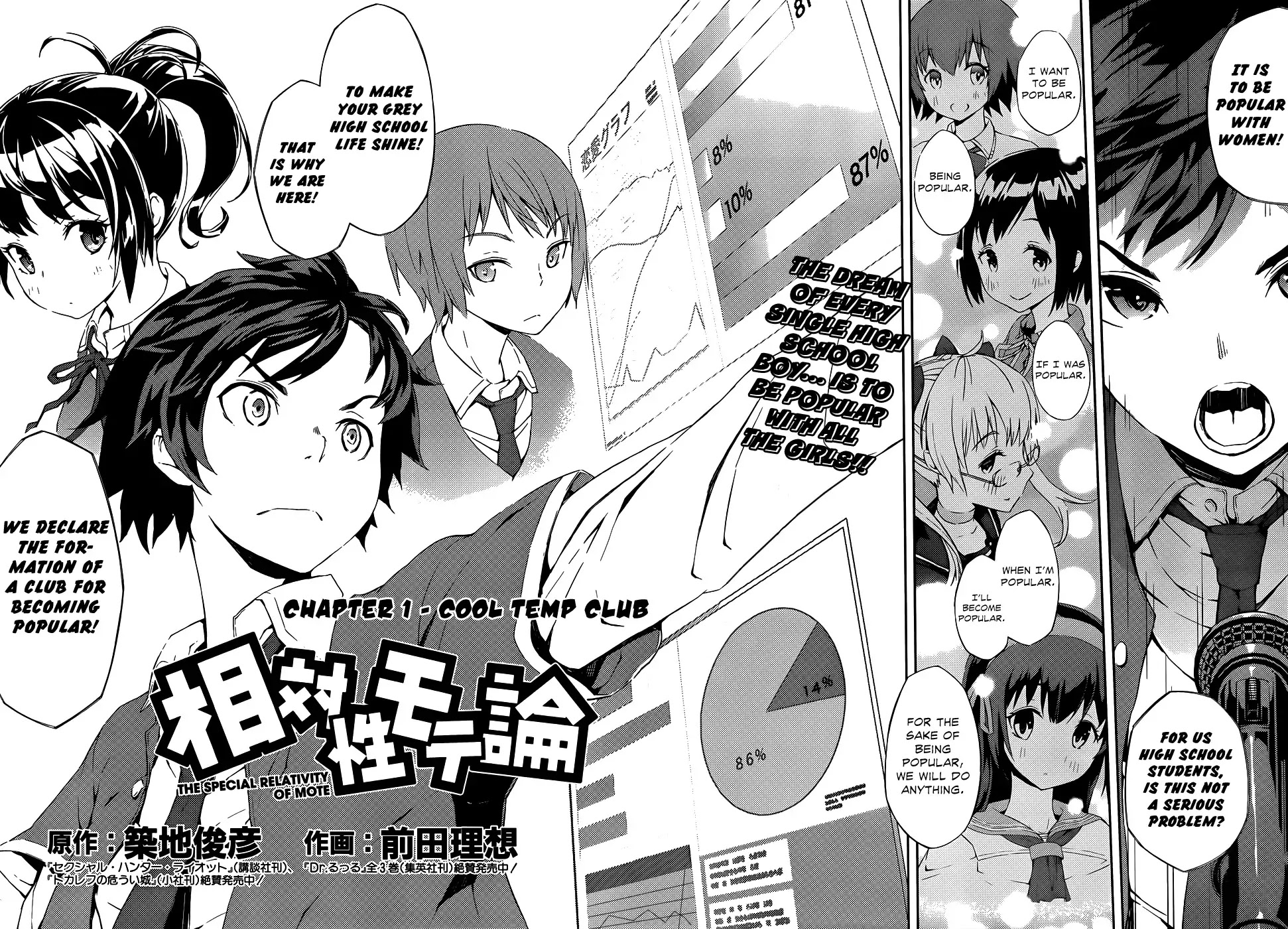 Soutaisei Moteron Chapter 1 page 5 - Chapter 1: Cool Temp Club