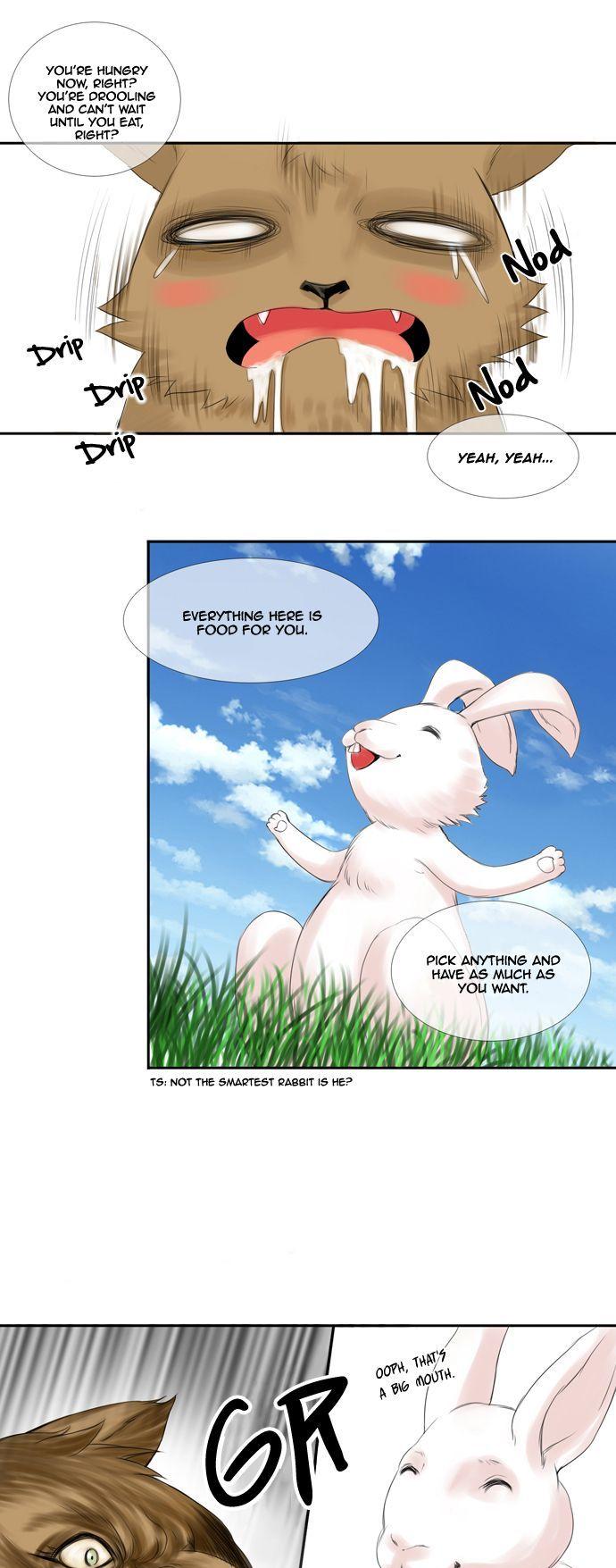 Space (BAEK Jong In) Chapter 17 page 5 - Chapter 17