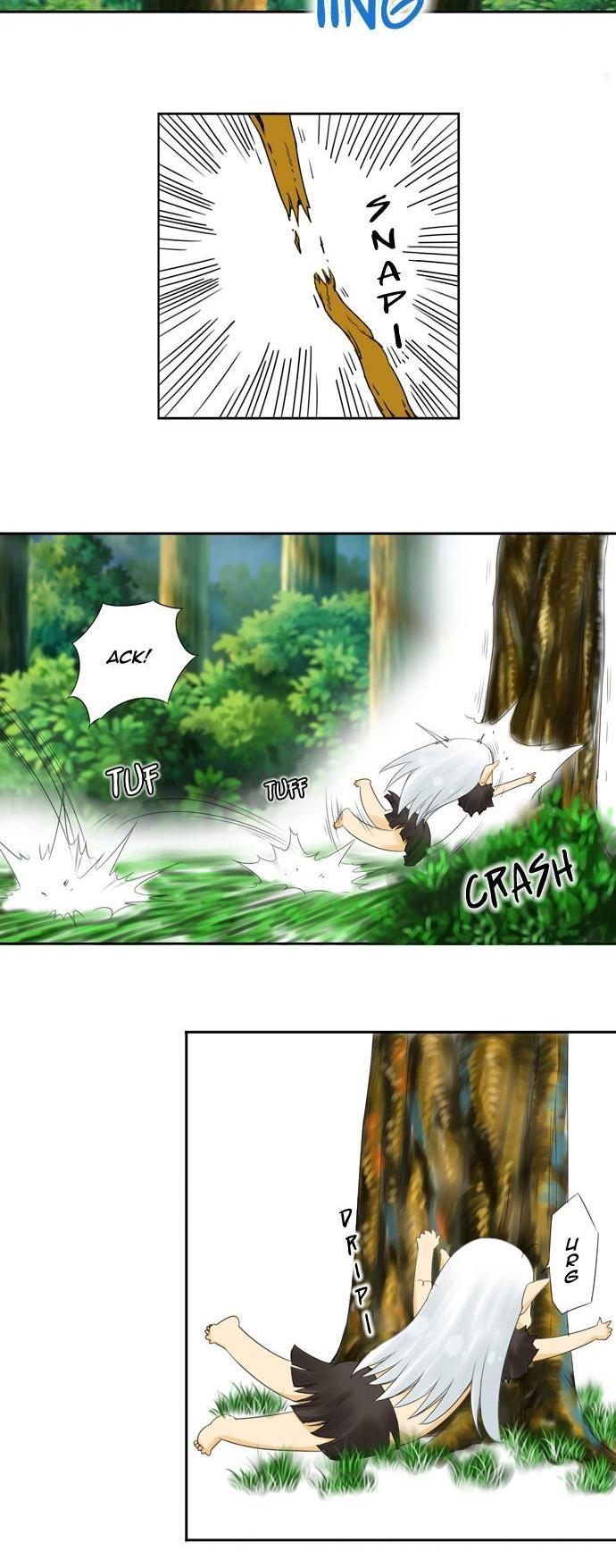 Space (BAEK Jong In) Chapter 18 page 7 - Chapter 18