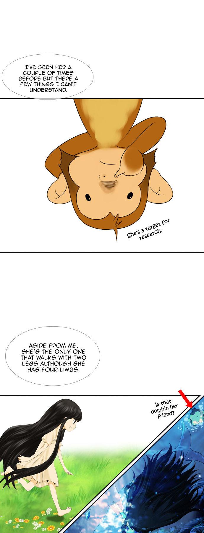 Space (BAEK Jong In) Chapter 20 page 9 - Chapter 20