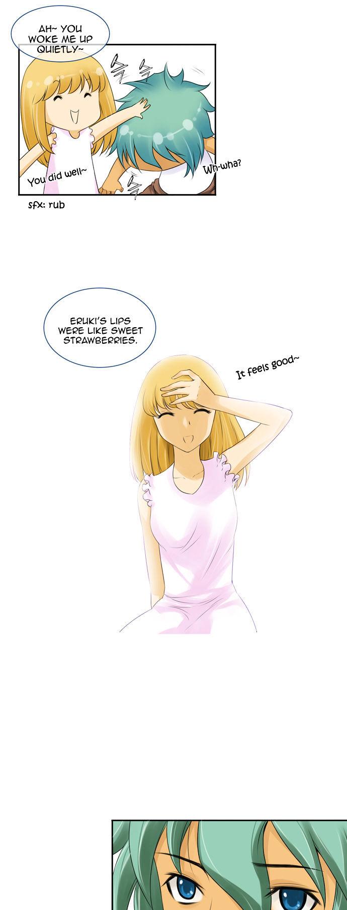 Space (BAEK Jong In) Chapter 22 page 3 - Chapter 22