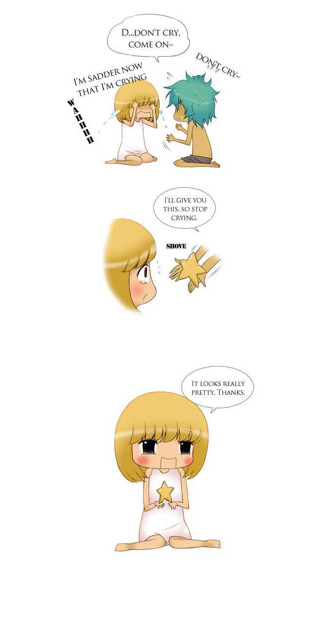 Space (BAEK Jong In) Chapter 5 page 13 - Chapter 5