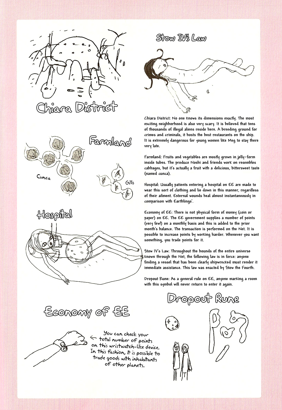 Space Ship EE Chapter 3.2 page 4 - Chapter 3 v2