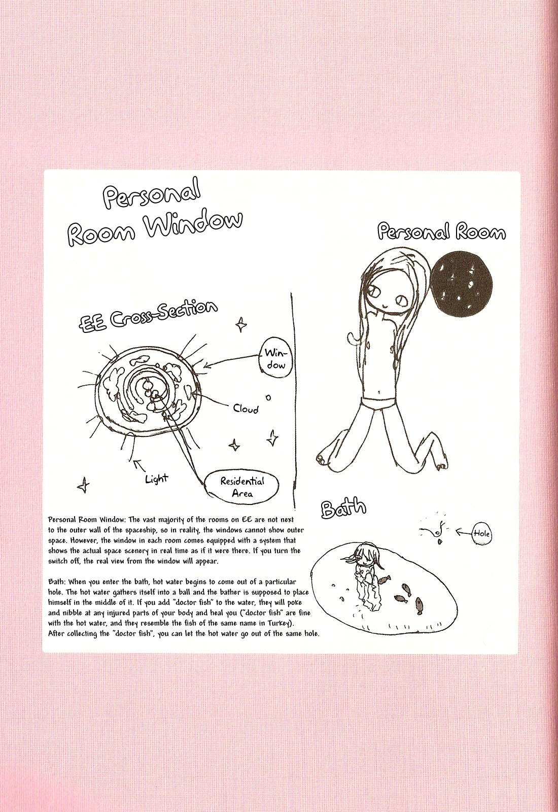 Space Ship EE Chapter 3.2 page 7 - Chapter 3 v2