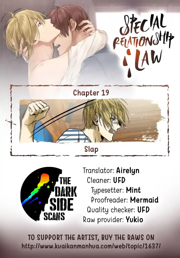 Special Relationship Law Chapter 19 page 1 - Chapter 19: Slap