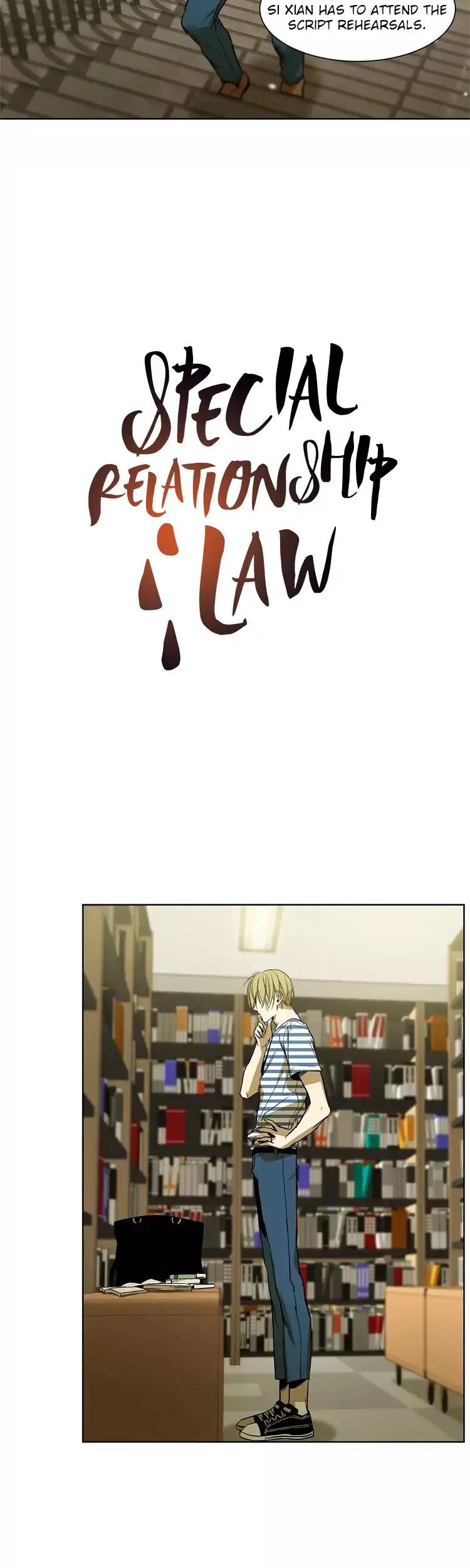 Special Relationship Law Chapter 19 page 5 - Chapter 19: Slap