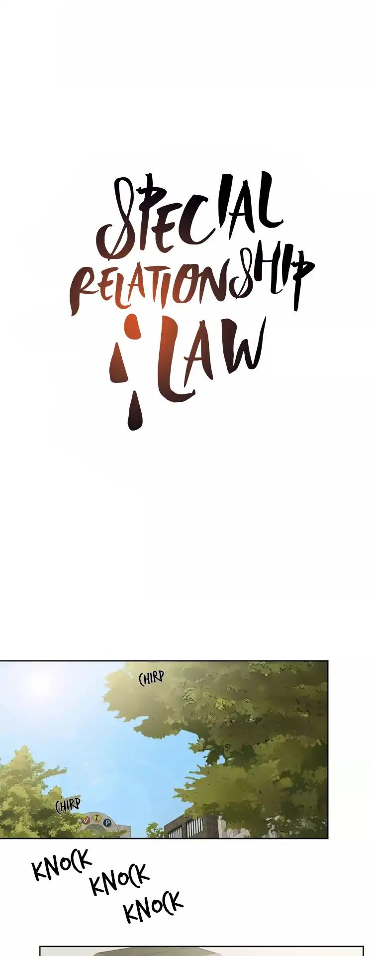 Special Relationship Law Chapter 26 page 18 - Chapter 26: It’s all my fault