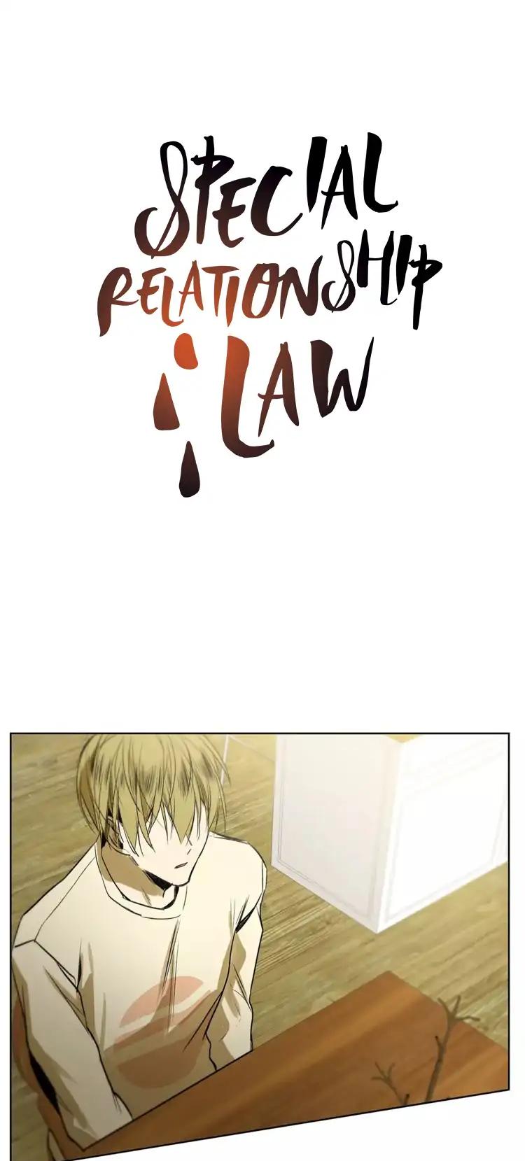 Special Relationship Law Chapter 8 page 5 - Chapter 8: The Kiss That Wasn’t Supposed To Be Seen