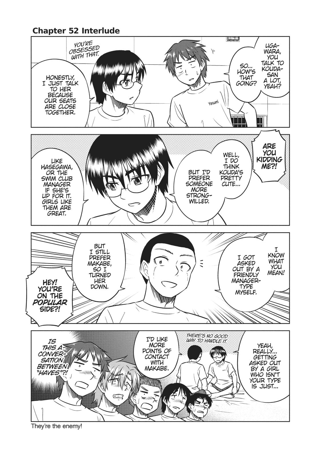 Species Domain Chapter 53.5 page 10 - Chapter 53.5