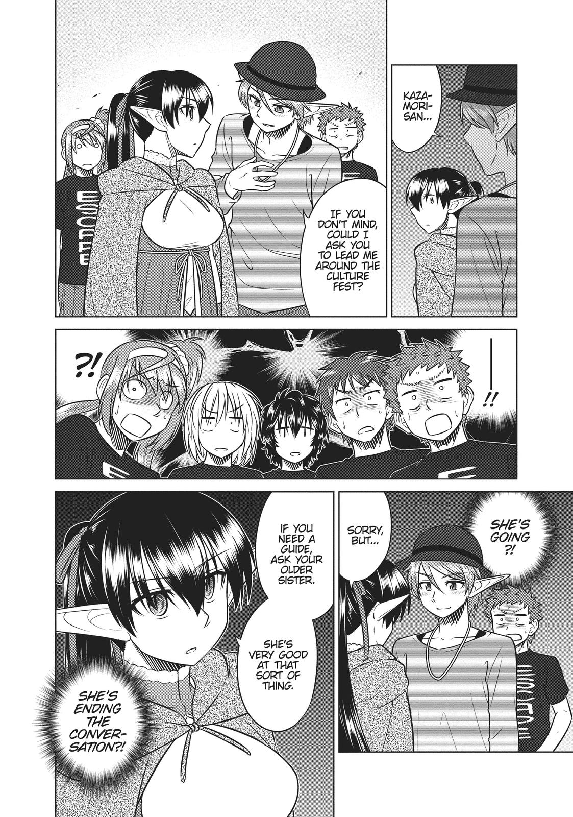 Species Domain Chapter 54 page 20 - Chapter 54