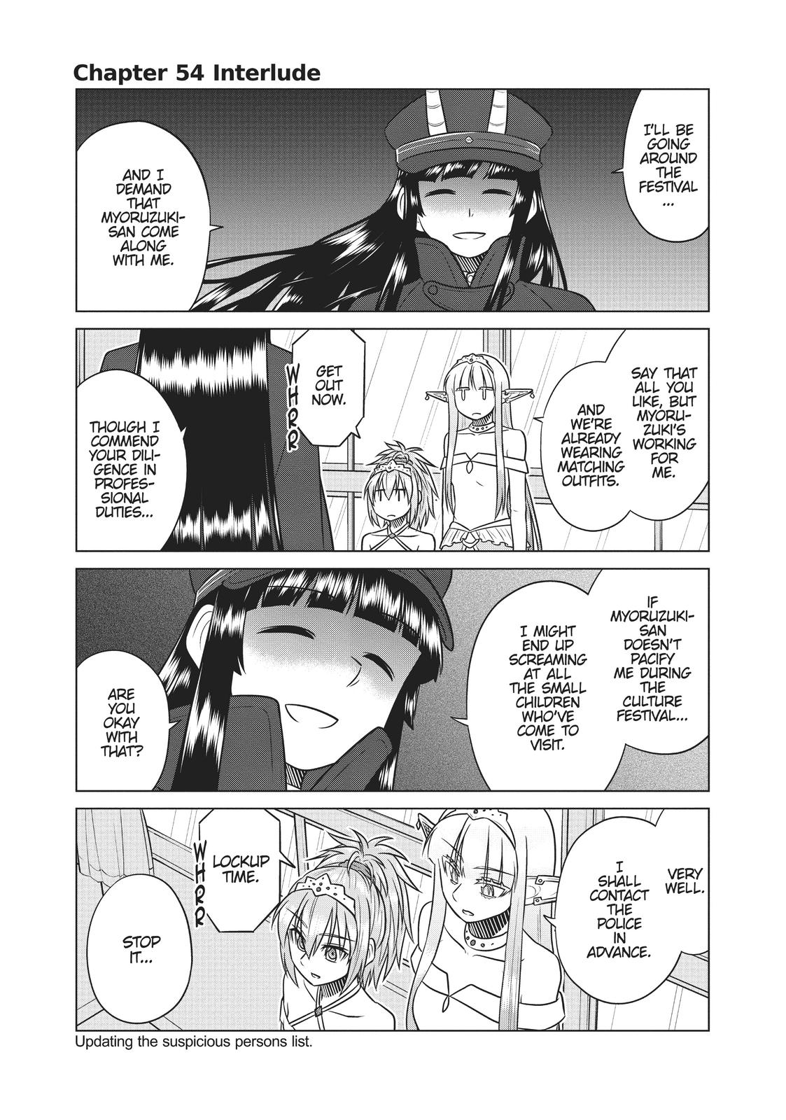 Species Domain Chapter 59.5 page 1 - Chapter 59.5