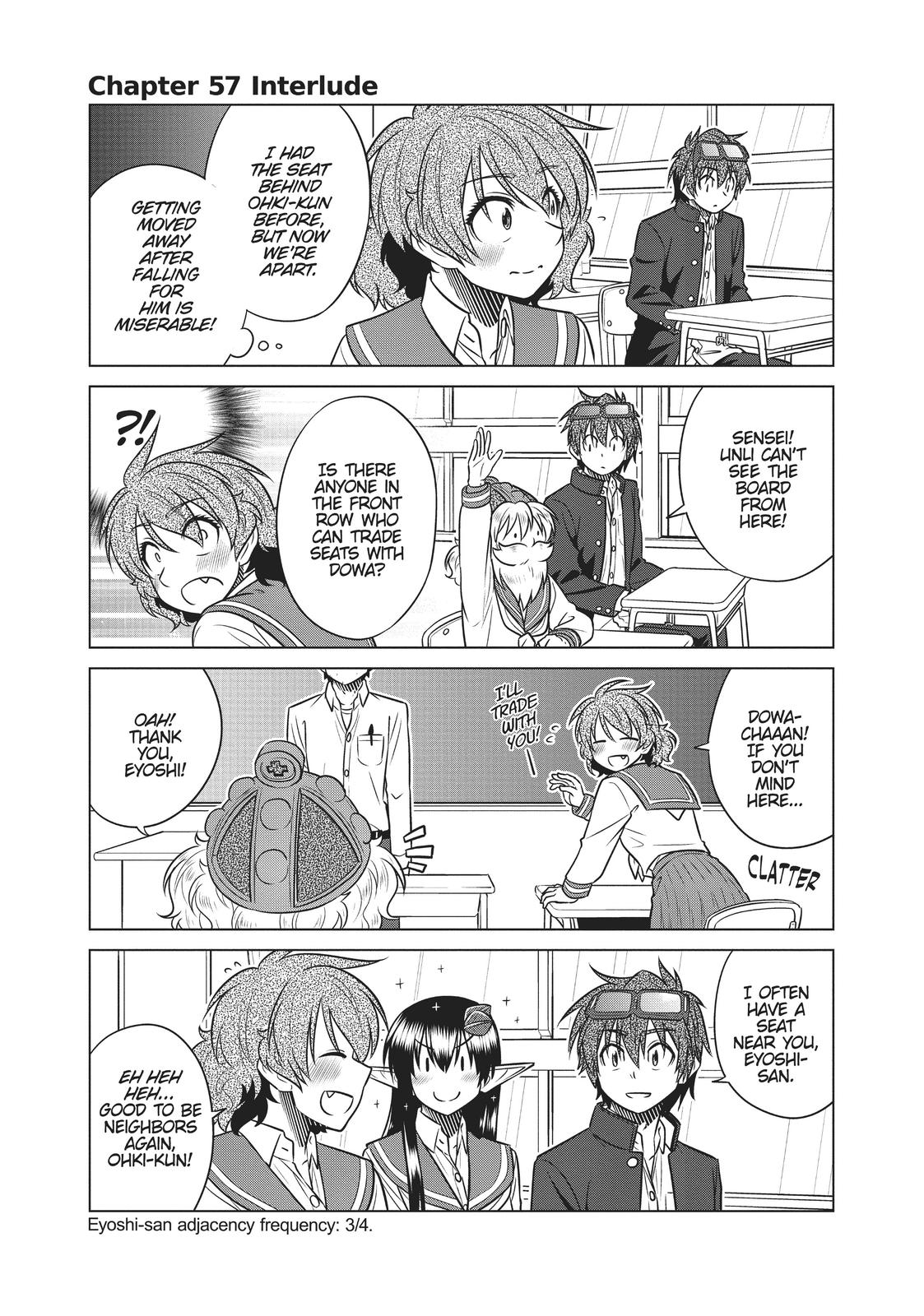 Species Domain Chapter 59.5 page 6 - Chapter 59.5