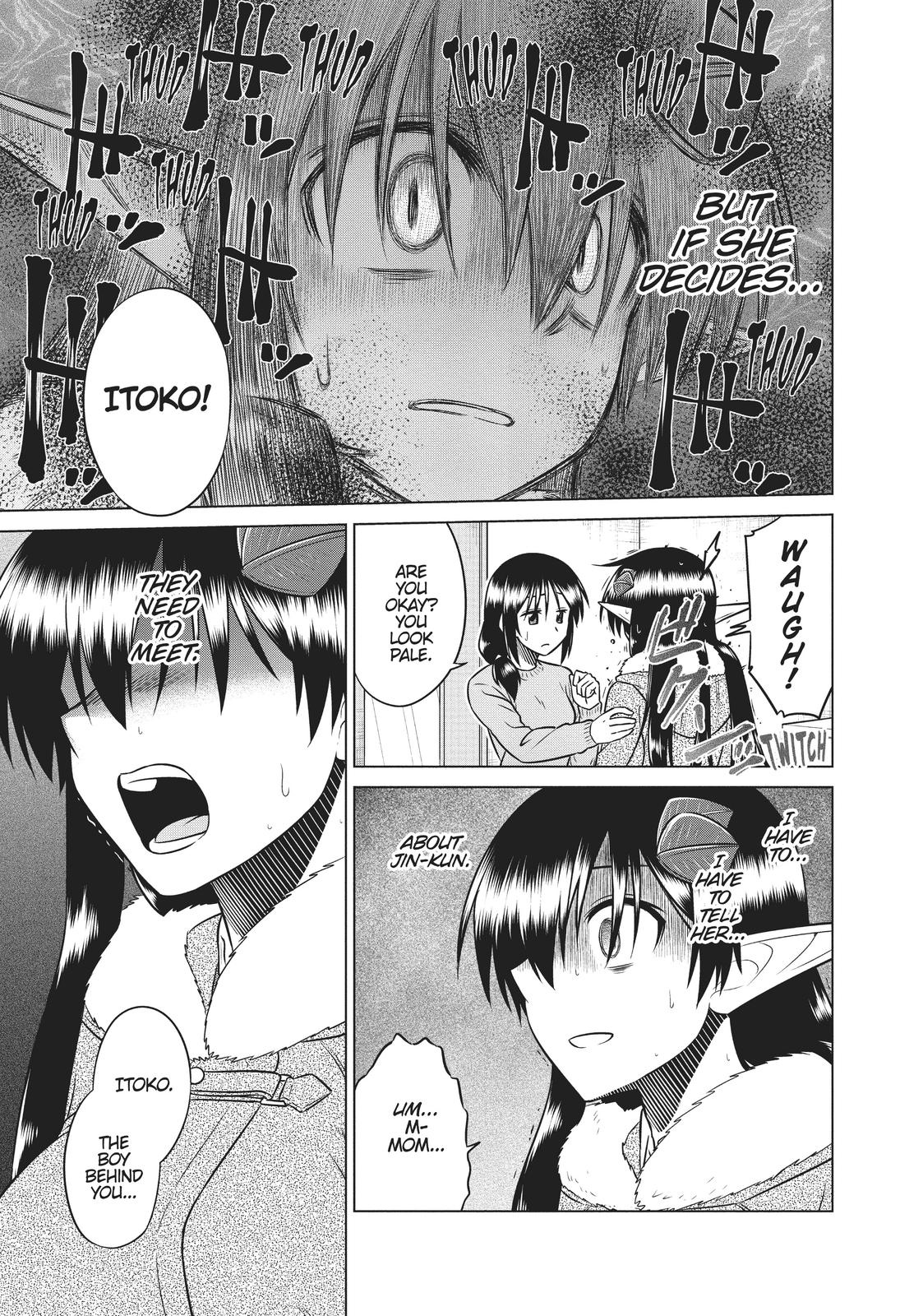Species Domain Chapter 68 page 23 - Chapter 68