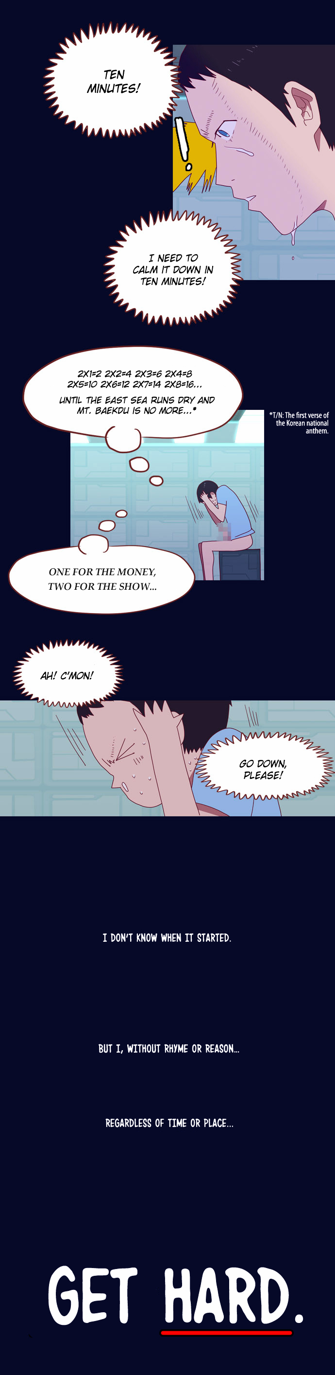 Sperman Chapter 2.2 page 6 - Chapter 2 : Bioengineering Labs v2