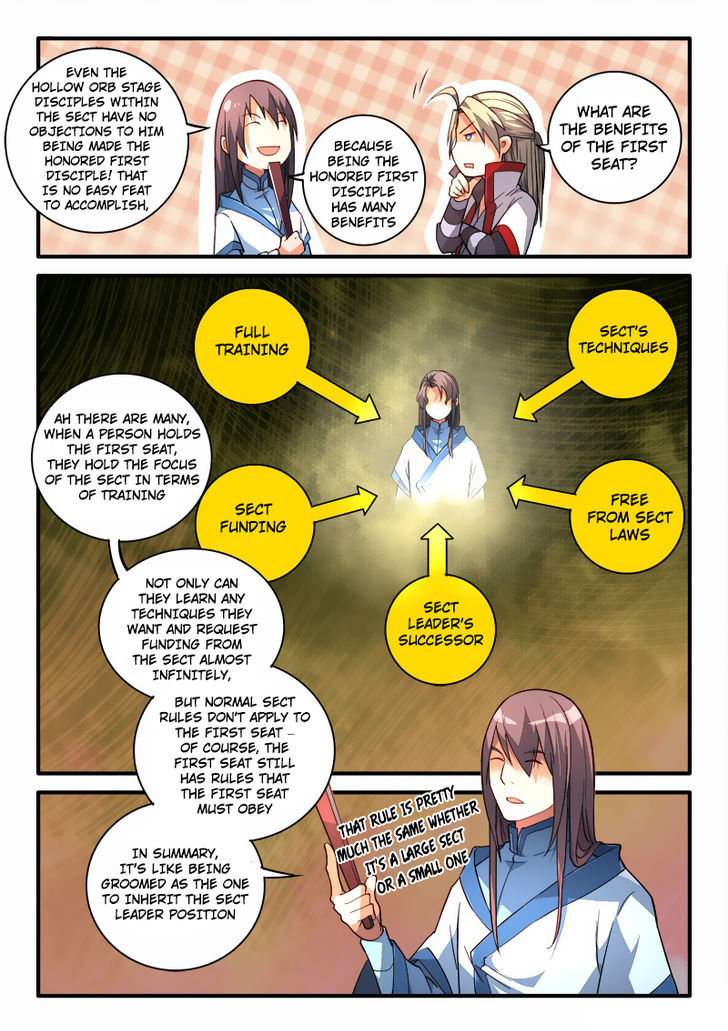 Spirit Blade Mountain Chapter 200 page 6 - Chapter 200
