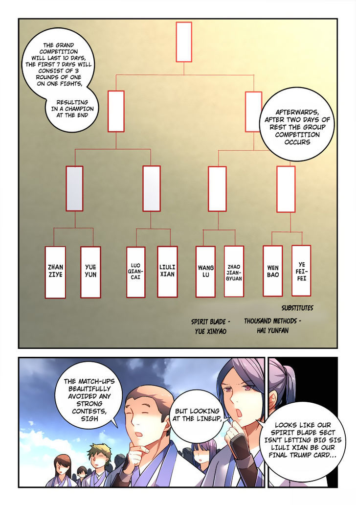 Spirit Blade Mountain Chapter 206 page 3 - Chapter 206