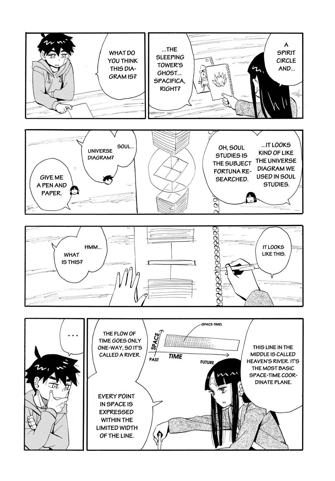 Spirit Circle Chapter 33 page 10 - Chapter 33: Date