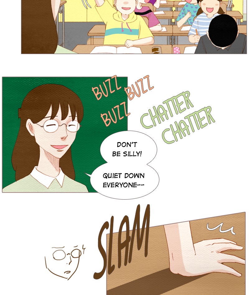 Spirit Fingers Chapter 146 page 19 - Chapter 146