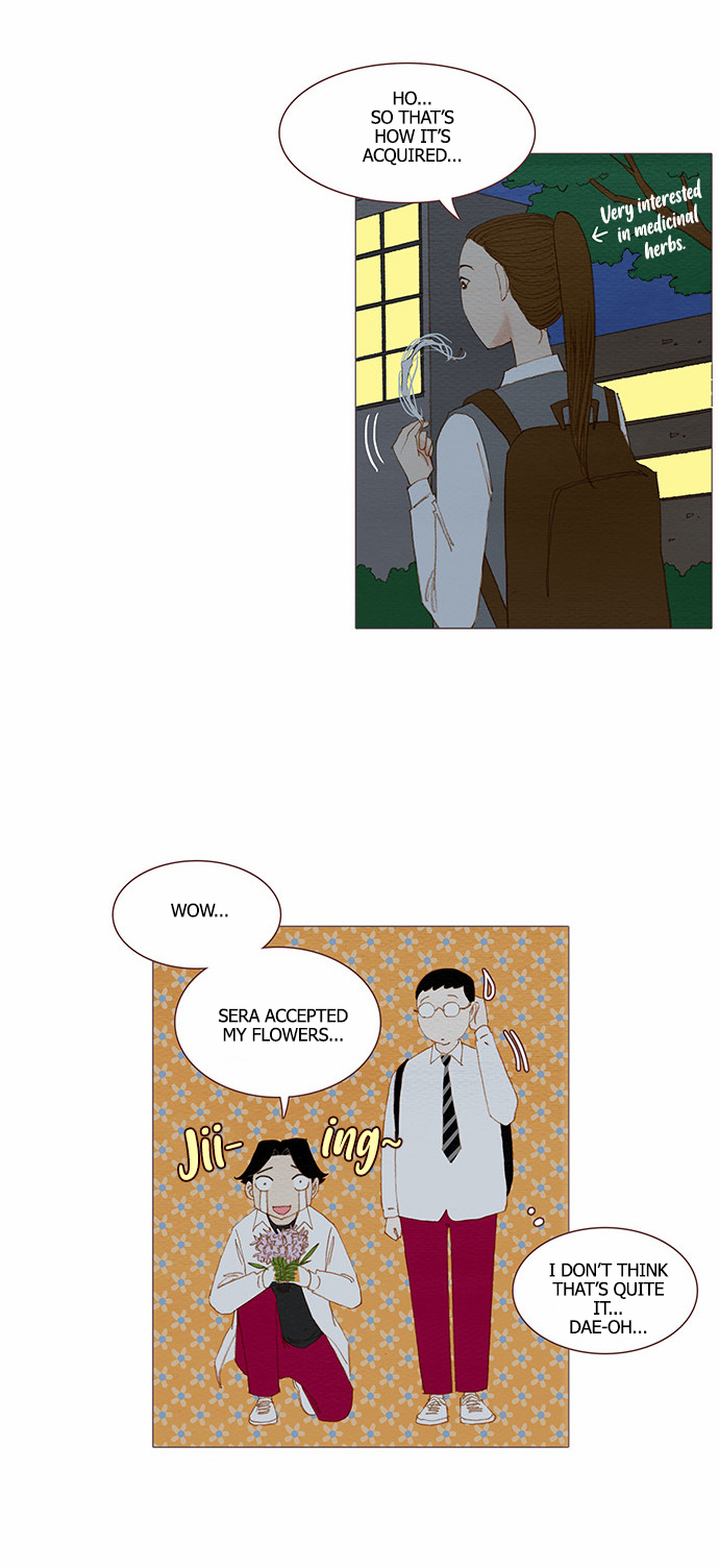 Spirit Fingers Chapter 73 page 13 - Chapter 73