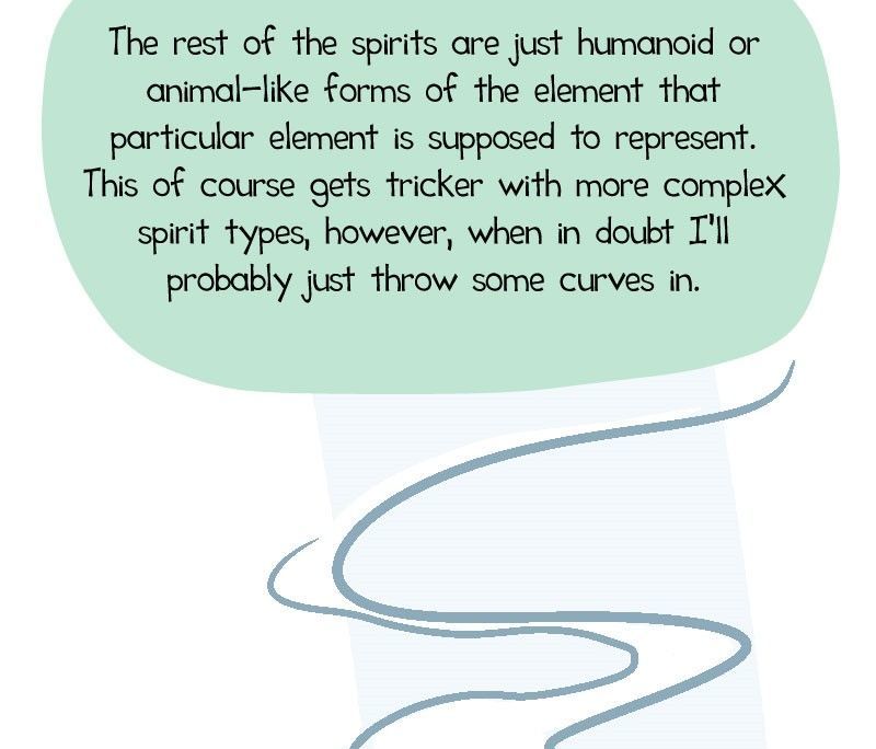 Spirits Chapter 13 page 22 - Chapter 13